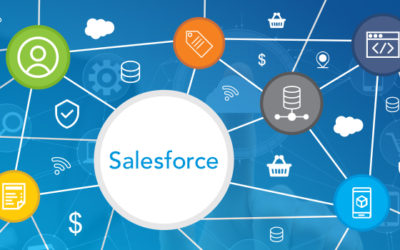 Unleashing Salesforce’s Full Potential: Effective Software Integrations for Greater Business Efficiency